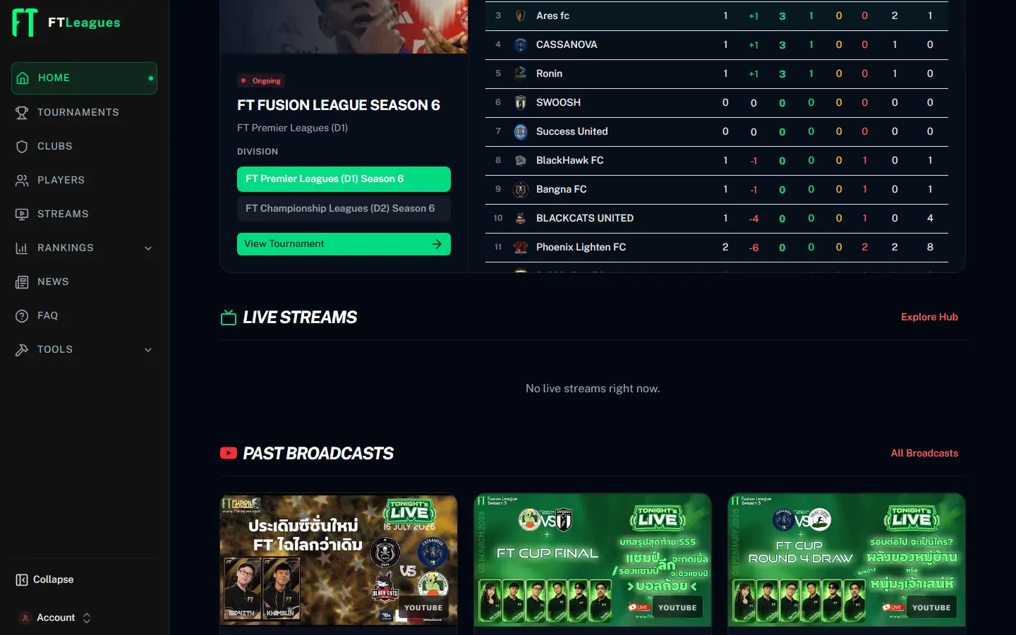 FTLeagues standings, live streams, and past broadcasts